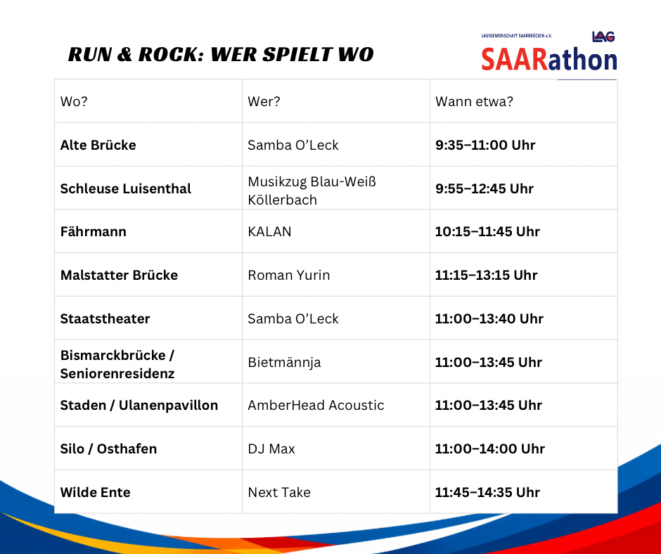RUN & ROCK: Der SAARathon bekommt seinen eigenen Soundtrack 10